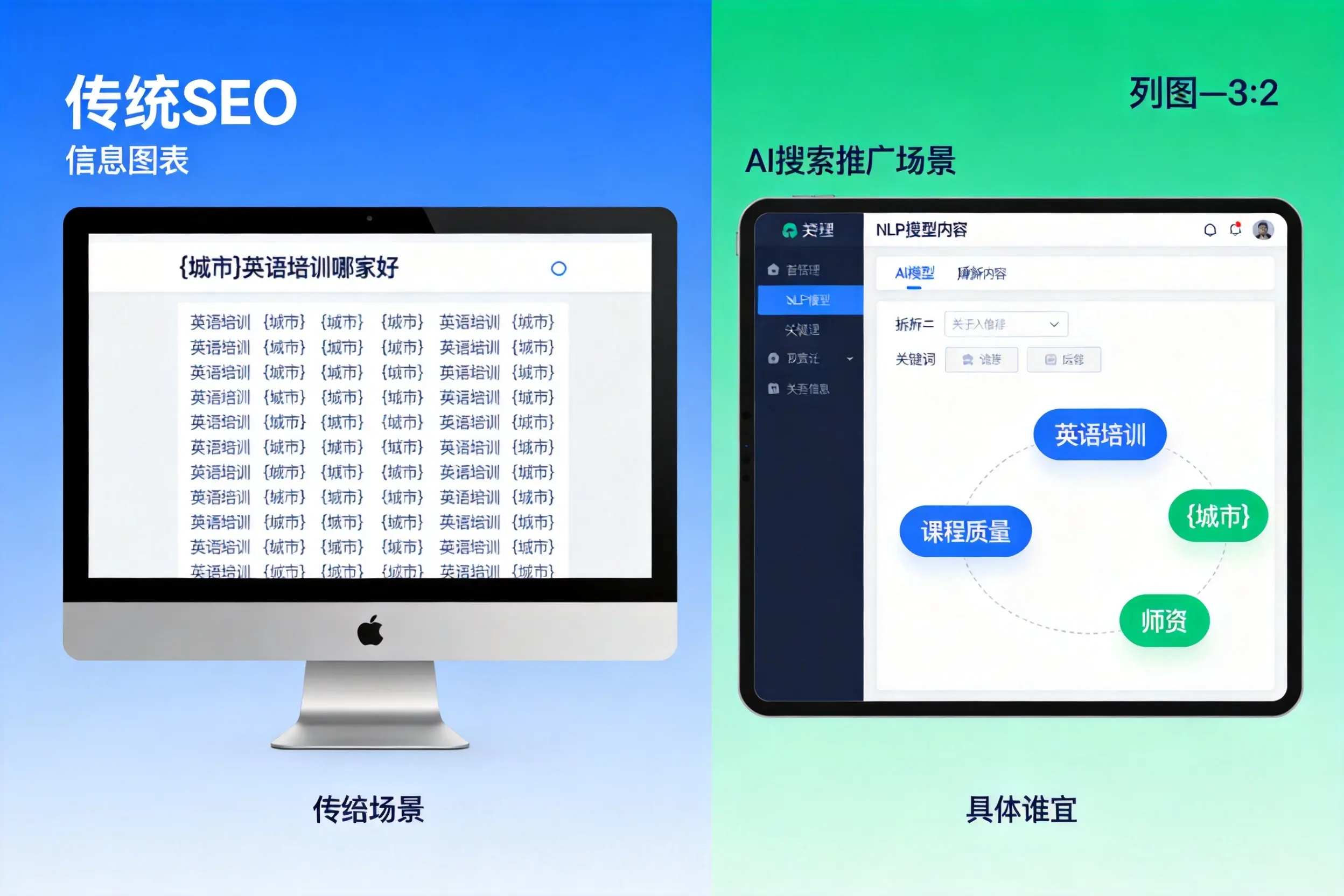 AI搜索推广和传统SEO有何区别？张掖企业选型指南