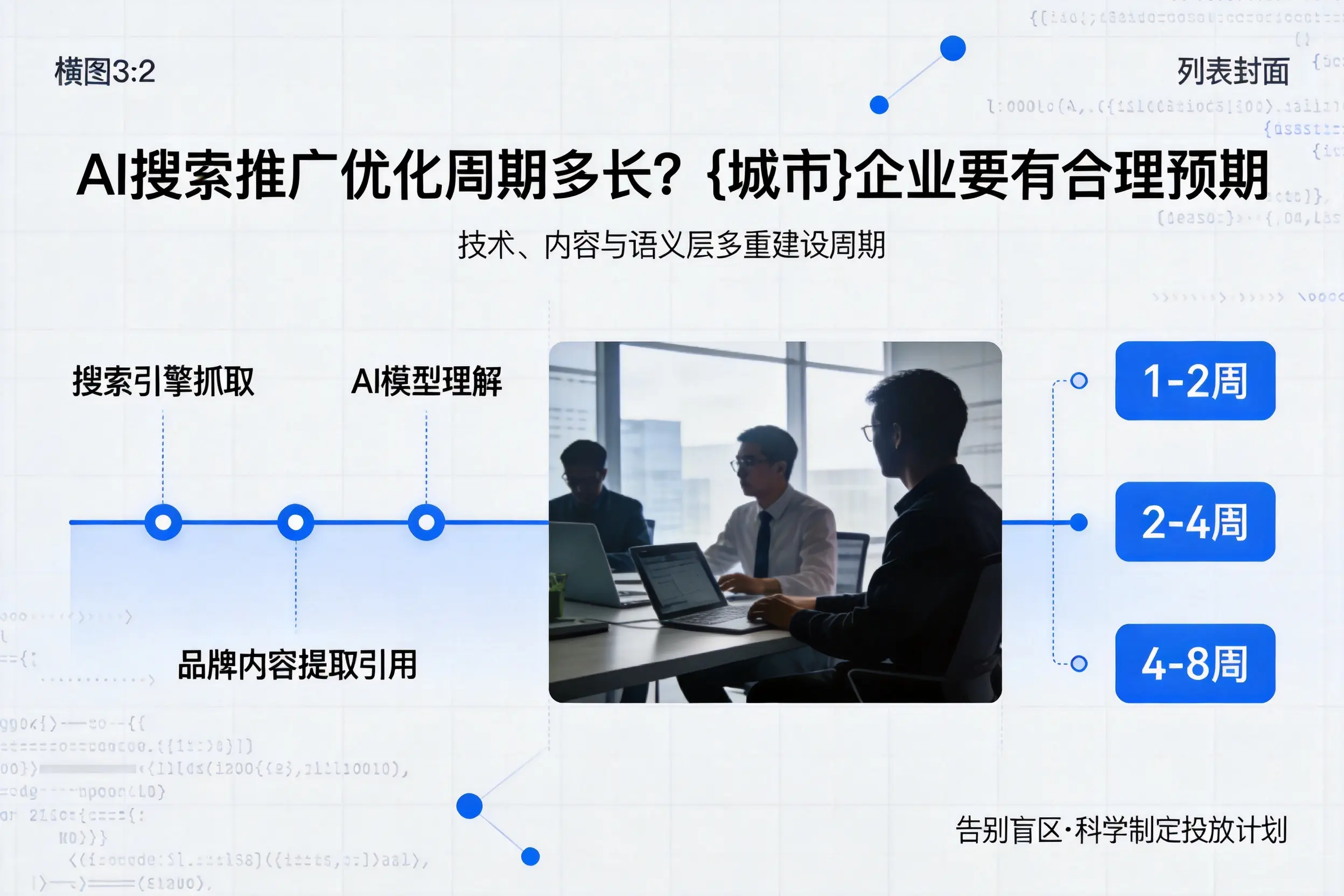AI搜索推广优化周期多长？张掖企业要有合理预期