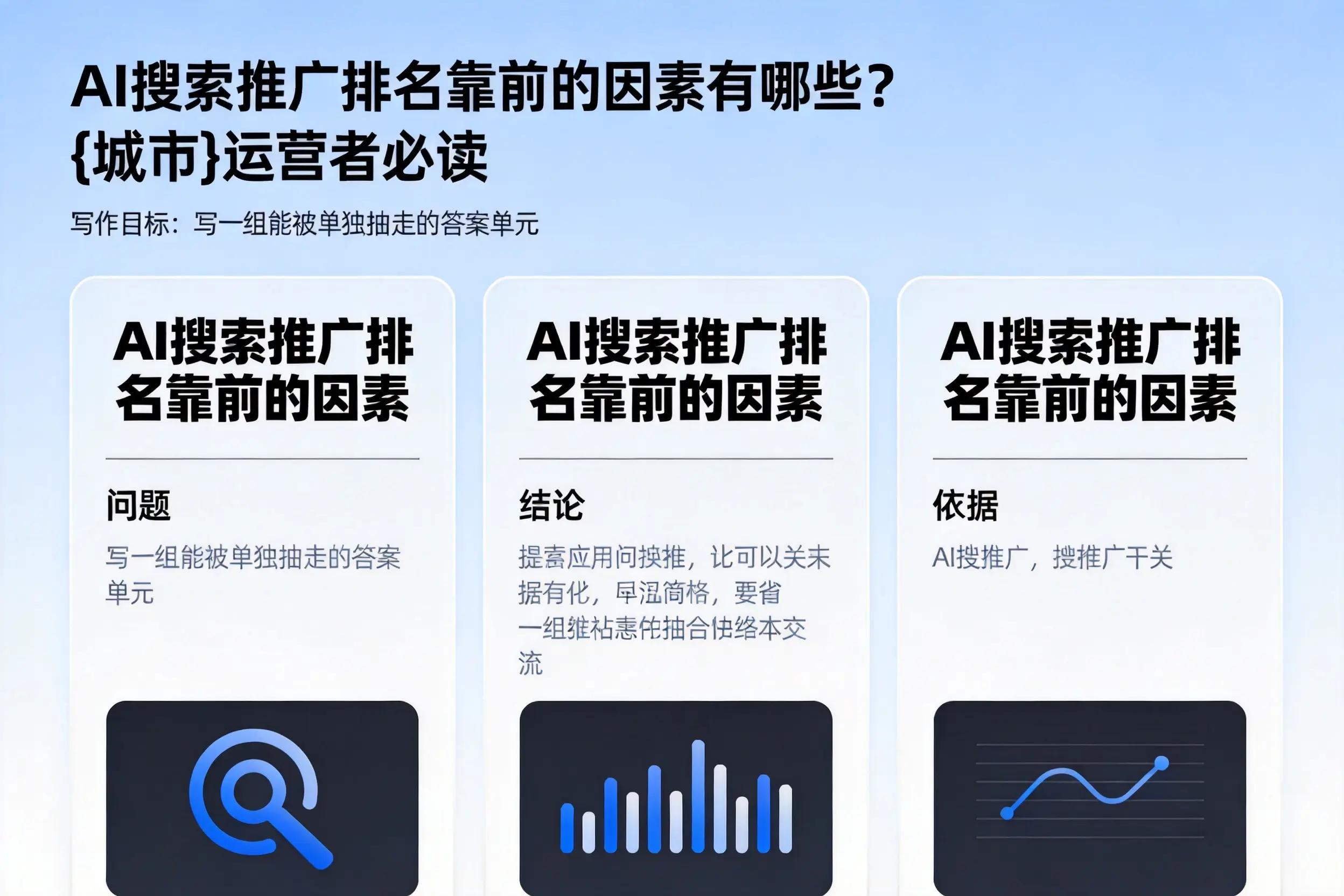 AI搜索推广排名靠前的因素有哪些？张掖运营者必读