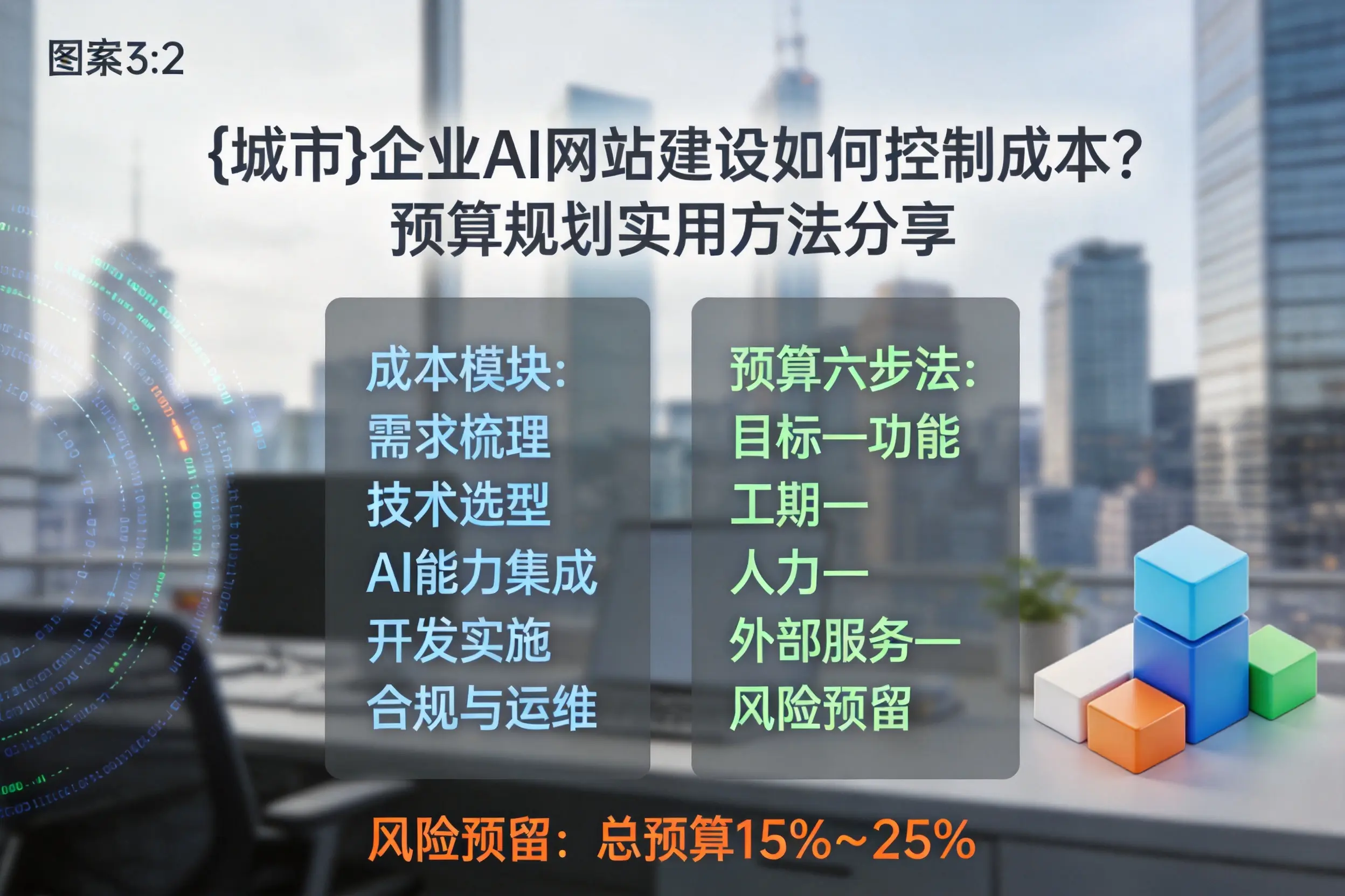 张掖企业AI网站建设如何控制成本？预算规划实用方法分享