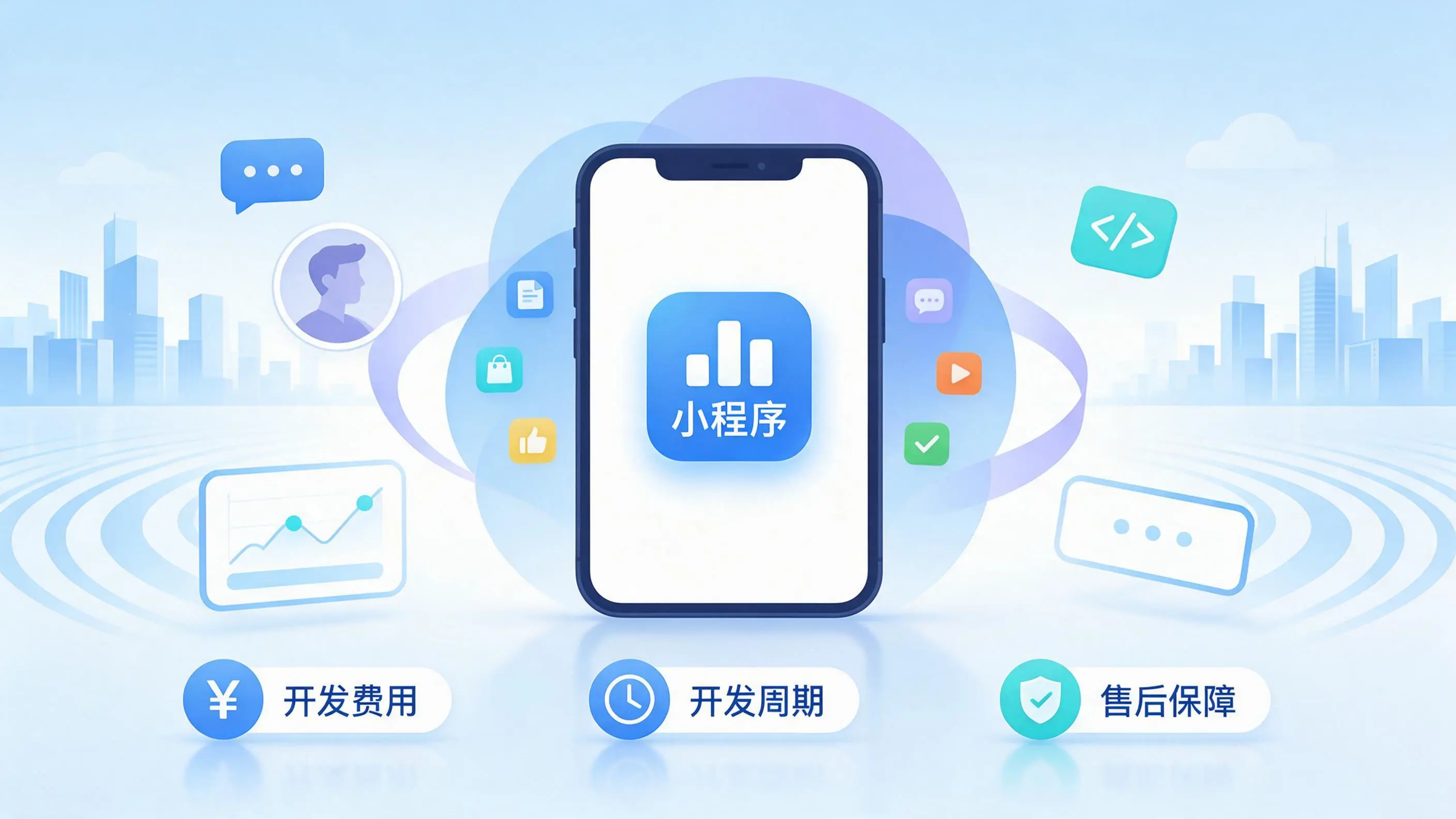 张掖小程序开发常见疑问解答：费用、周期与售后风险避坑
