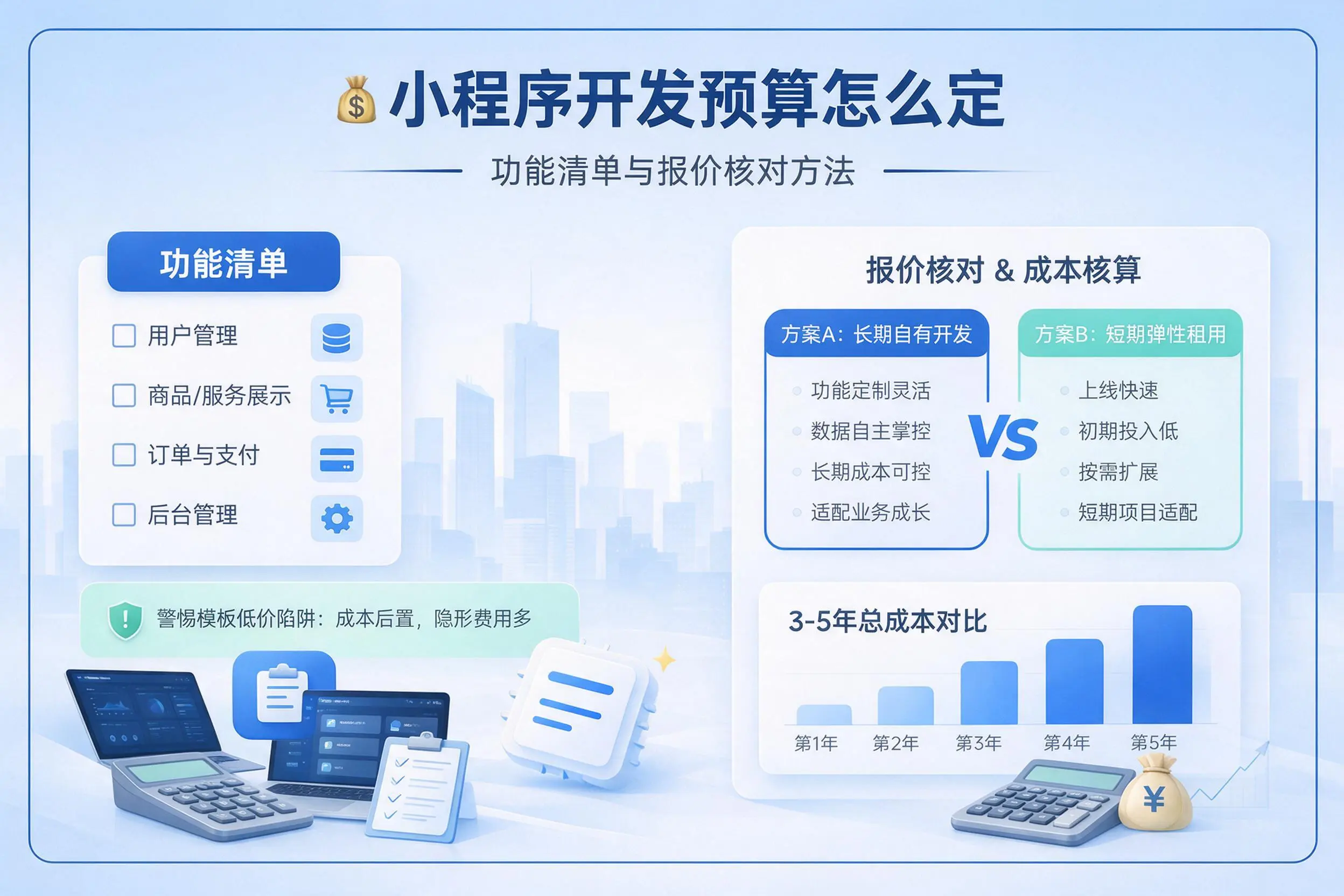 张掖小程序开发预算怎么定：功能清单与报价核对方法
