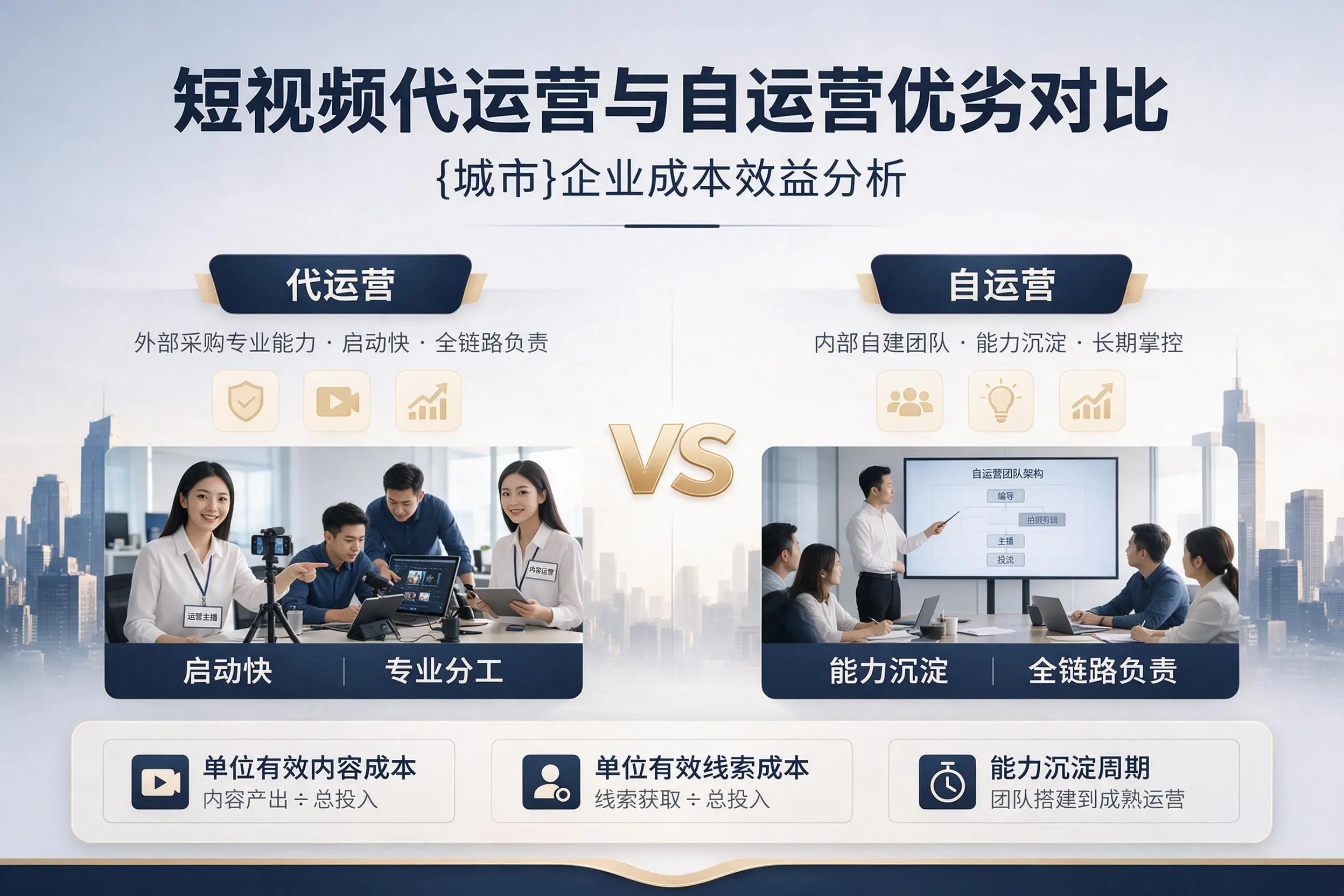 短视频代运营与自运营优劣对比:张掖企业成本效益分析