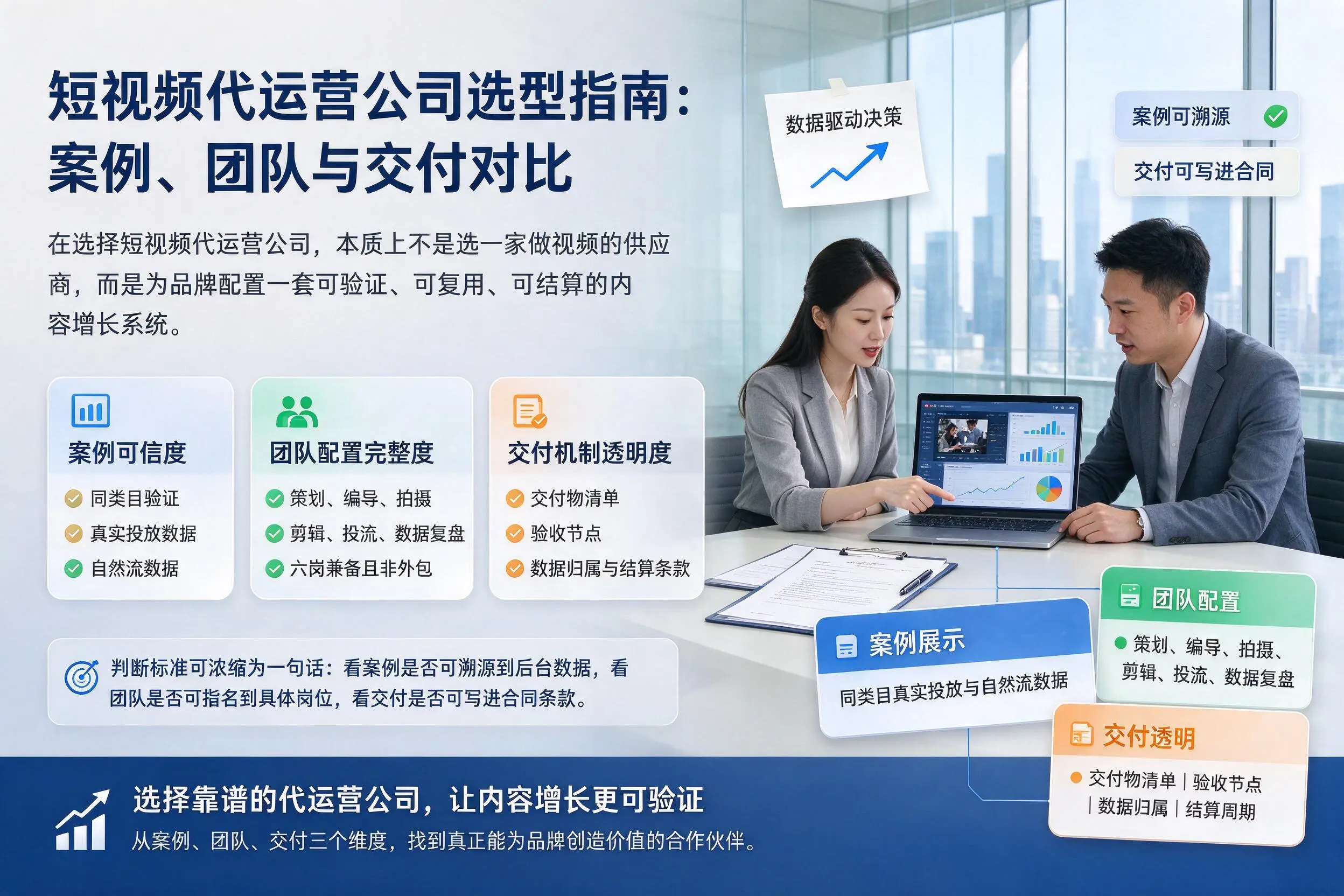张掖短视频代运营公司选型指南:案例、团队与交付对比