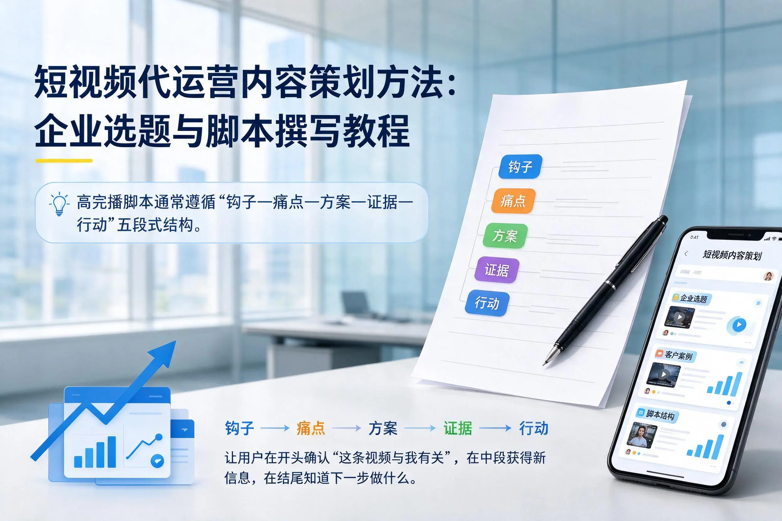 短视频代运营内容策划方法:张掖企业选题与脚本撰写教程