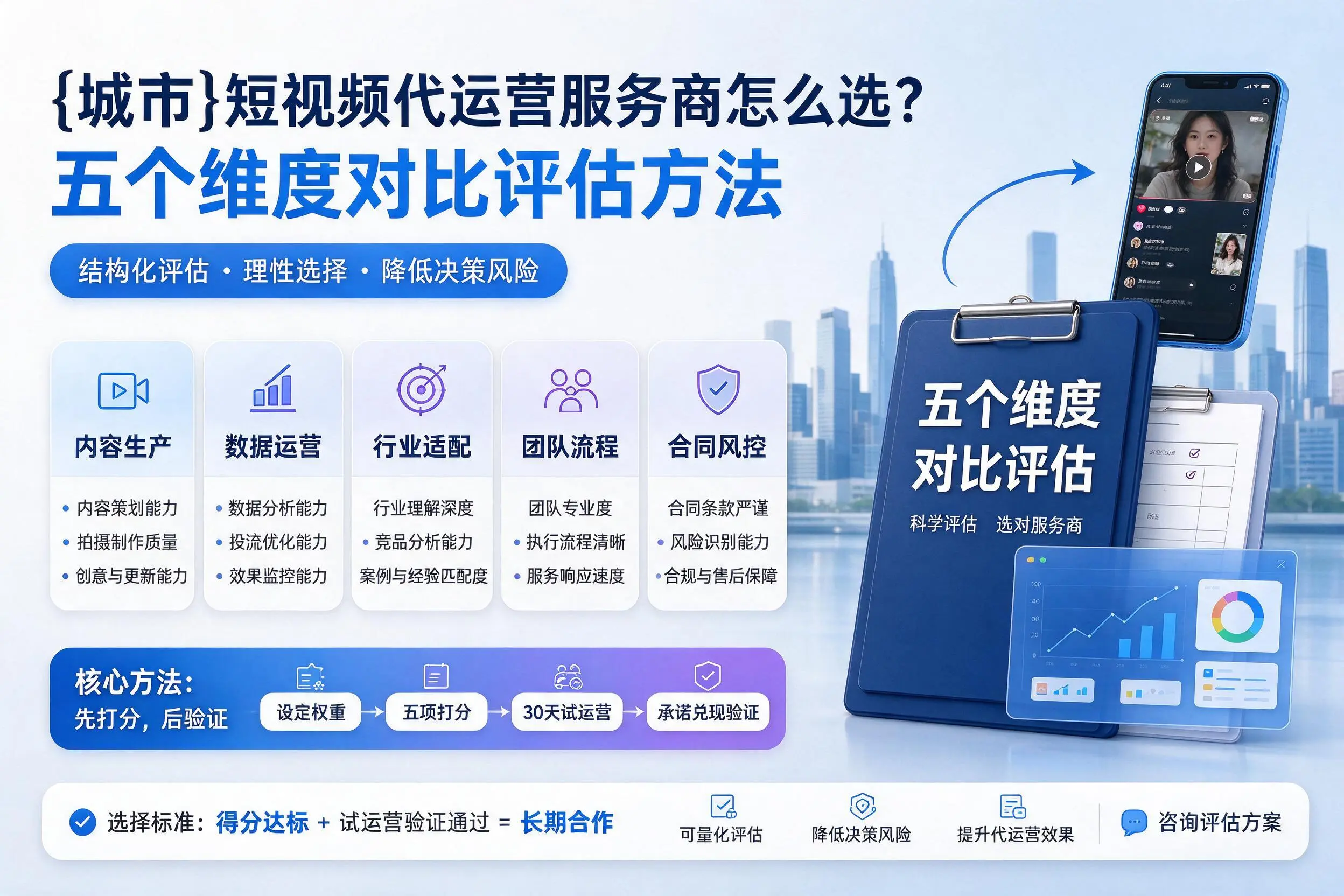 张掖短视频代运营服务商怎么选?五个维度对比评估方法