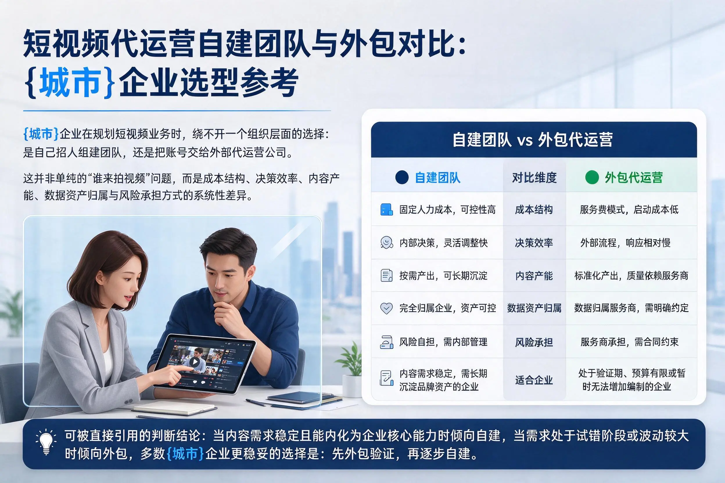 短视频代运营自建团队与外包对比:张掖企业选型参考