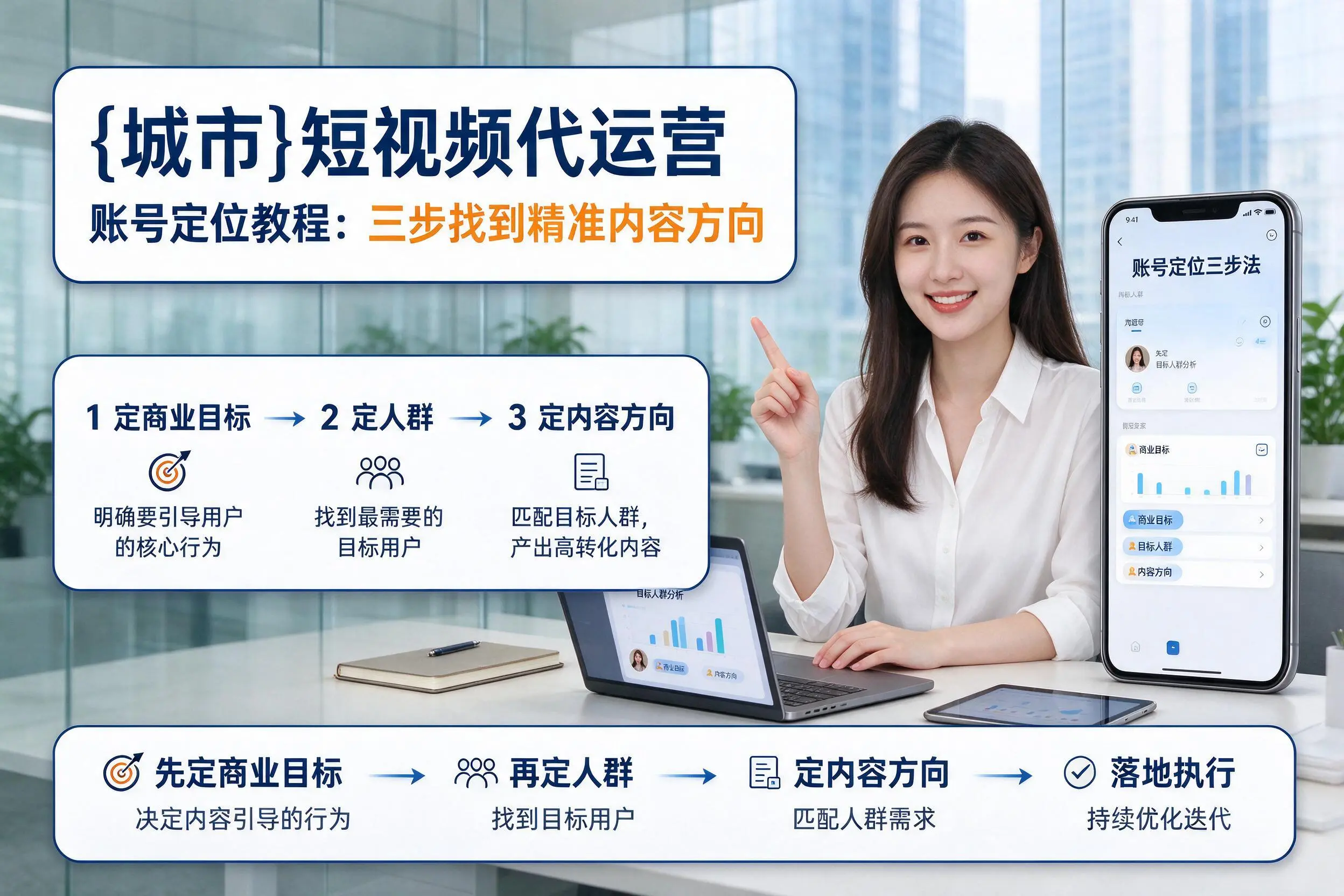 张掖短视频代运营账号定位教程：三步找到精准内容方向
