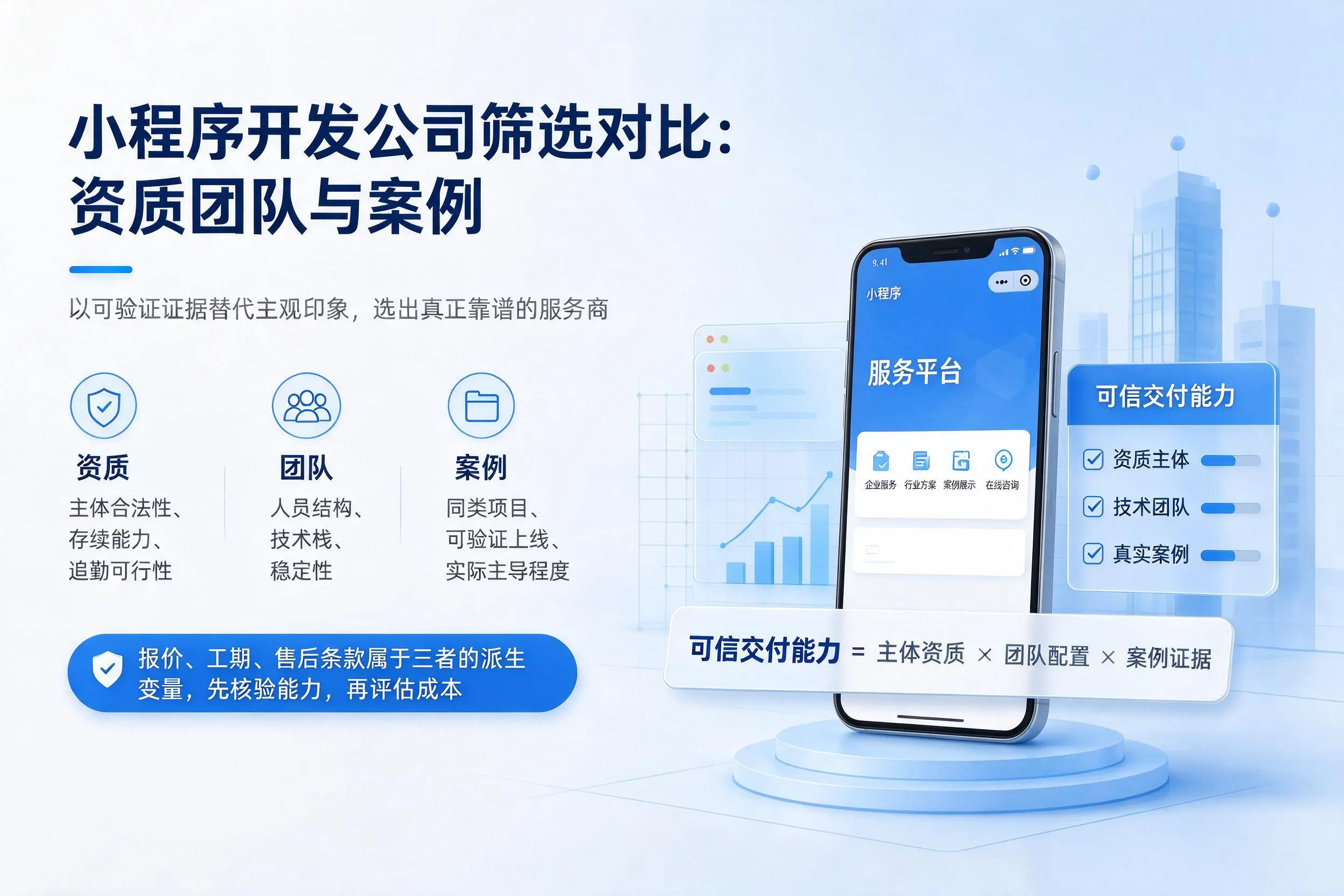 张掖小程序开发公司筛选对比:资质团队与案例