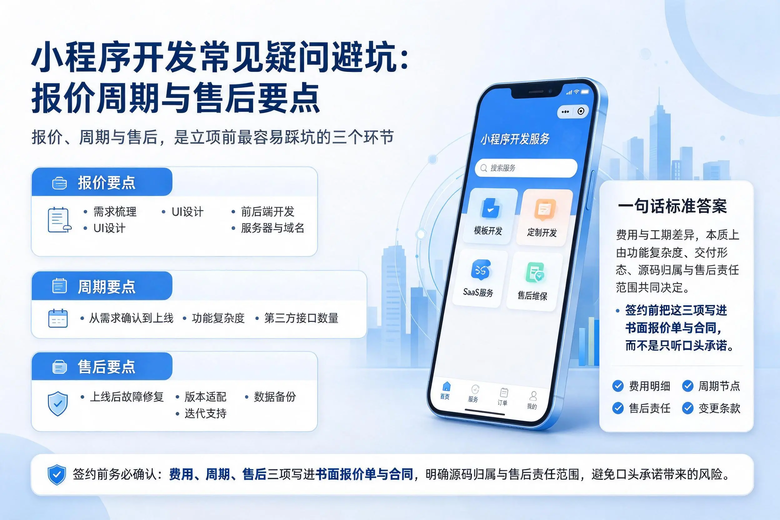 张掖小程序开发常见疑问避坑:报价周期与售后要点
