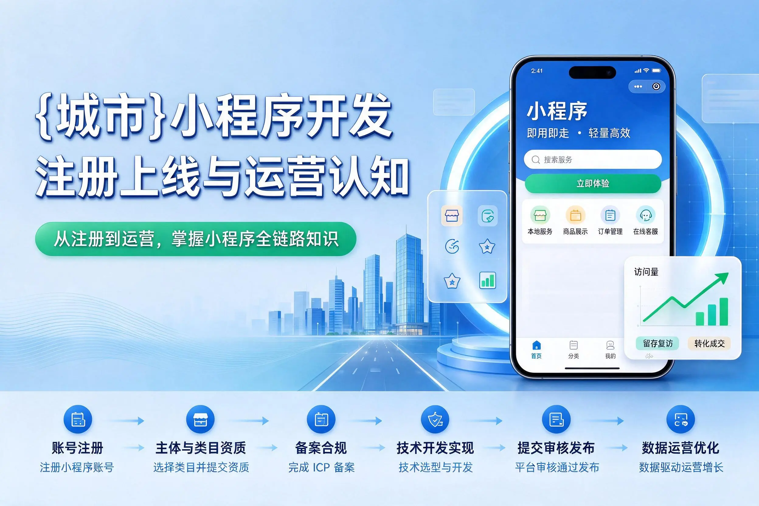 张掖小程序开发基础知识科普：注册上线与运营认知