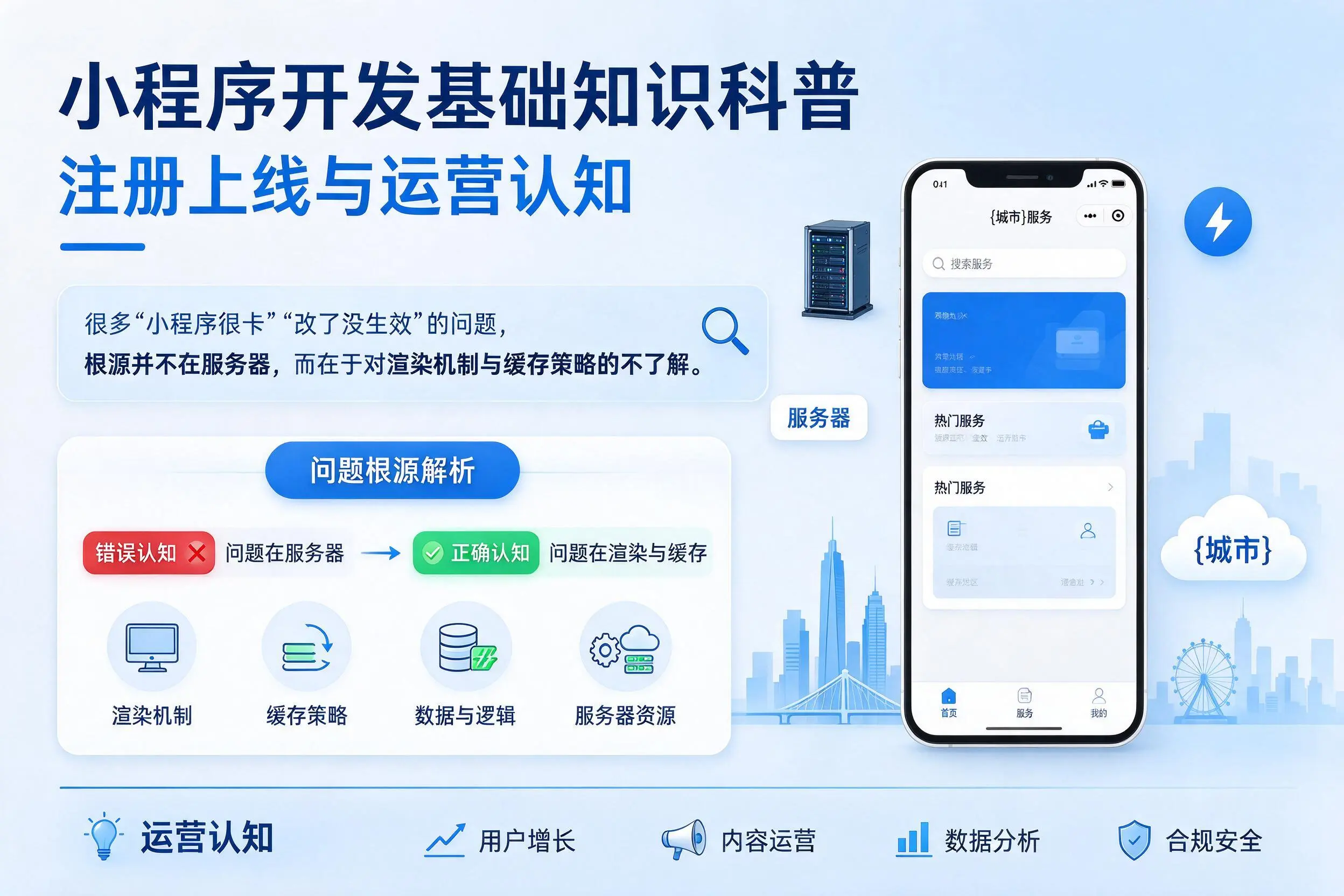 张掖小程序开发基础知识科普：注册上线与运营认知
