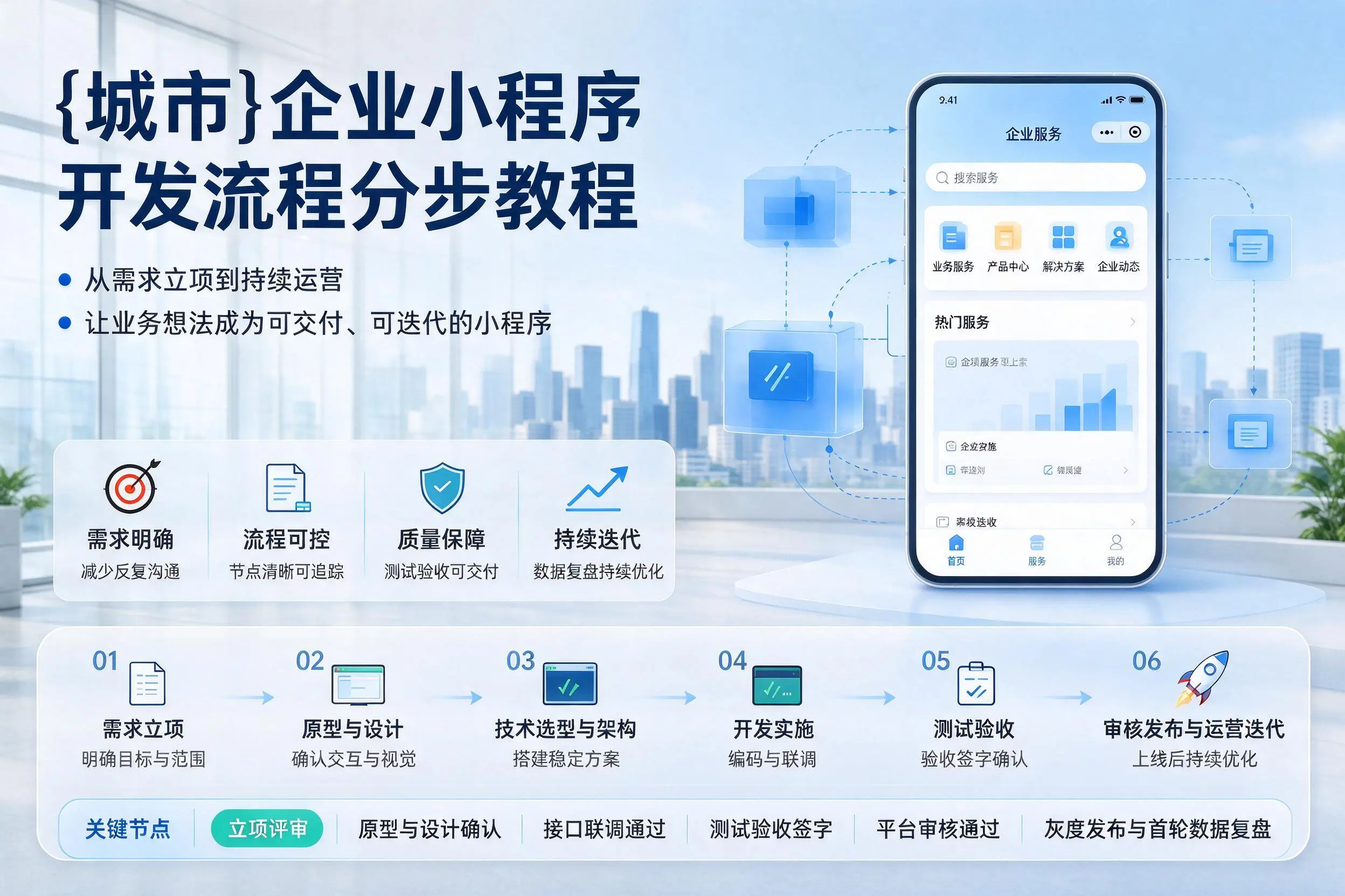 张掖企业小程序开发流程分步教程与关键节点说明