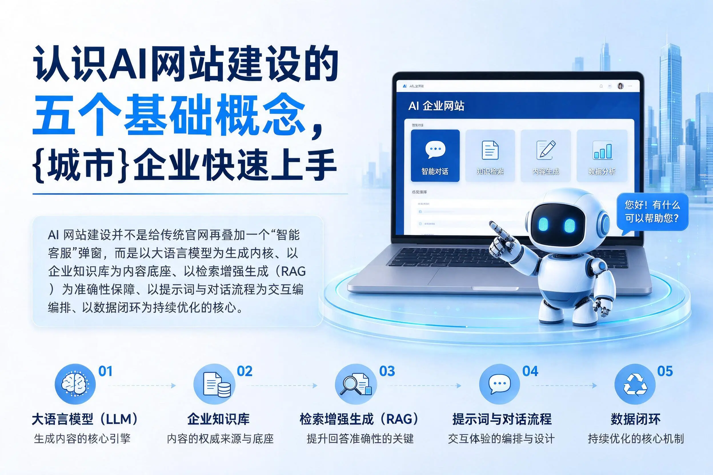 认识AI网站建设的五个基础概念，张掖企业快速上手