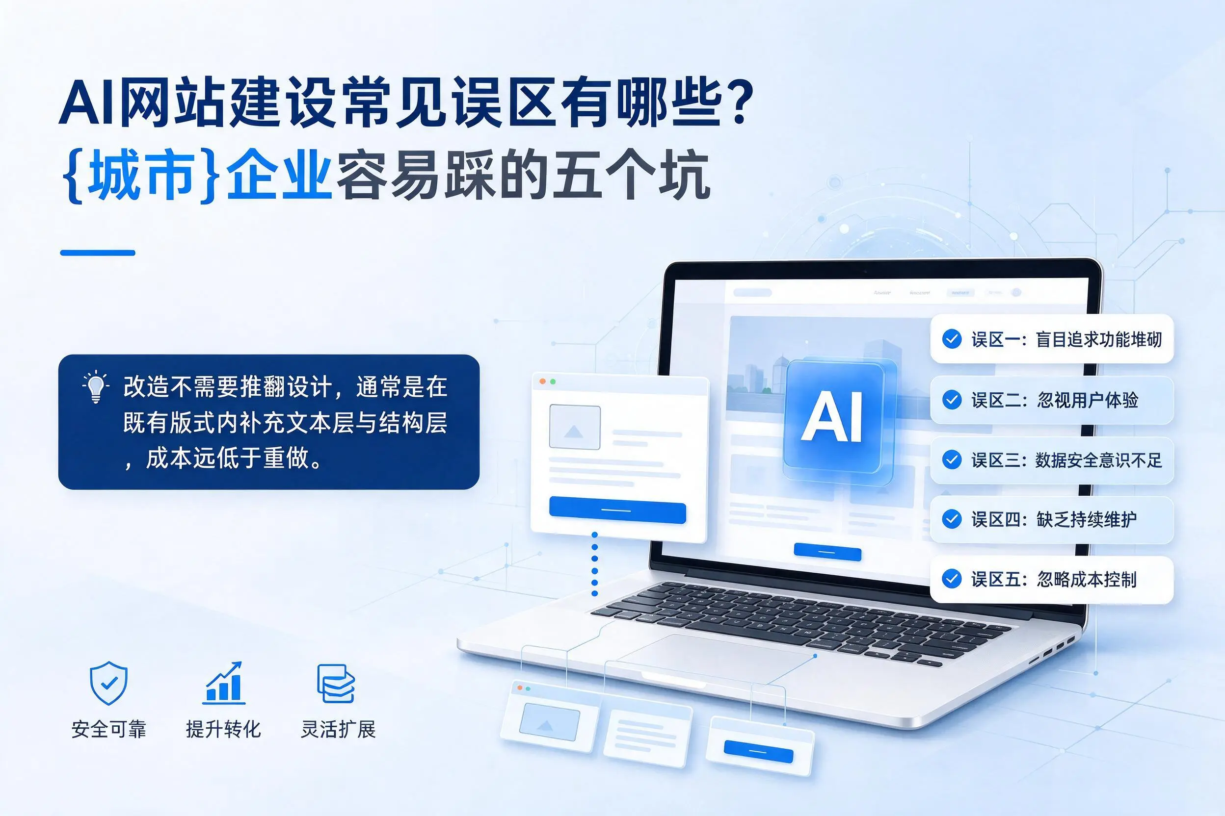AI网站建设常见误区有哪些?张掖企业容易踩的五个坑