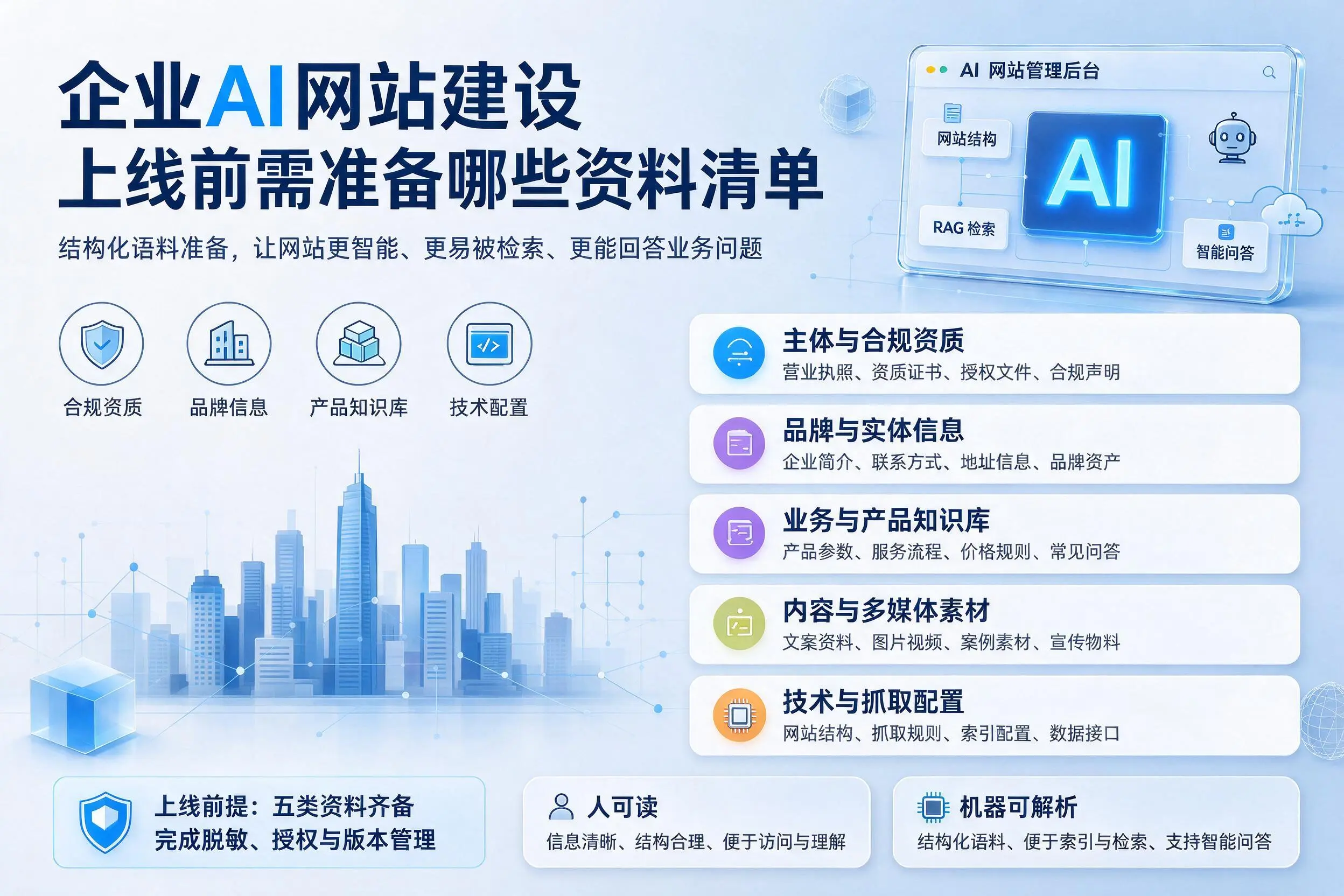 张掖企业AI网站建设上线前需准备哪些资料清单