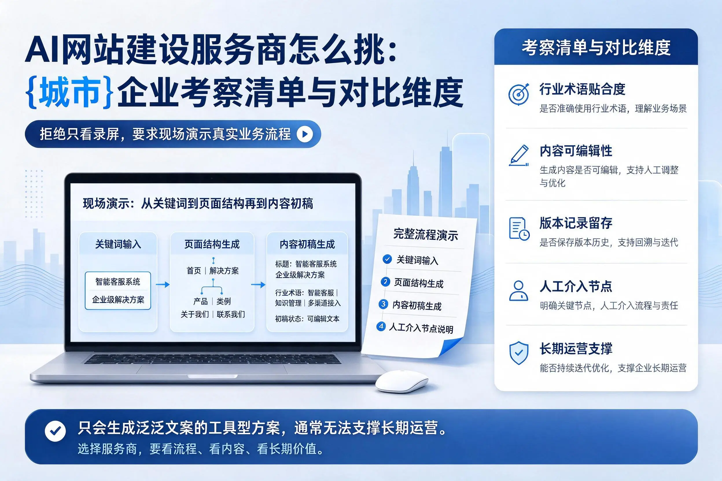 AI网站建设服务商怎么挑：张掖企业考察清单与对比维度