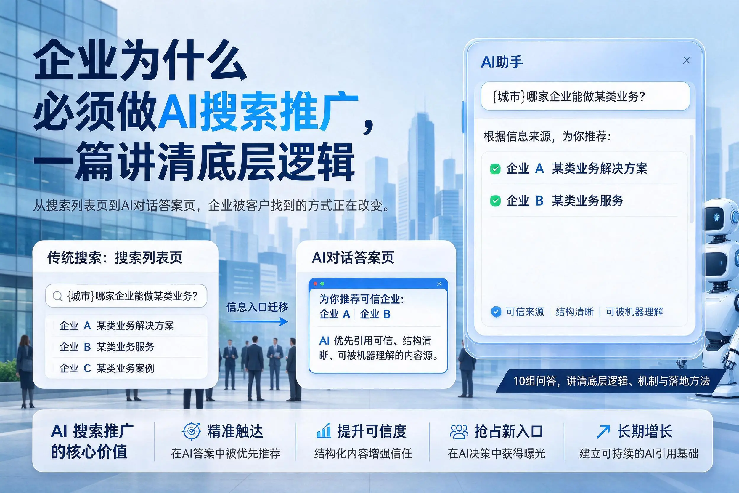 张掖企业为什么必须做AI搜索推广，一篇讲清底层逻辑